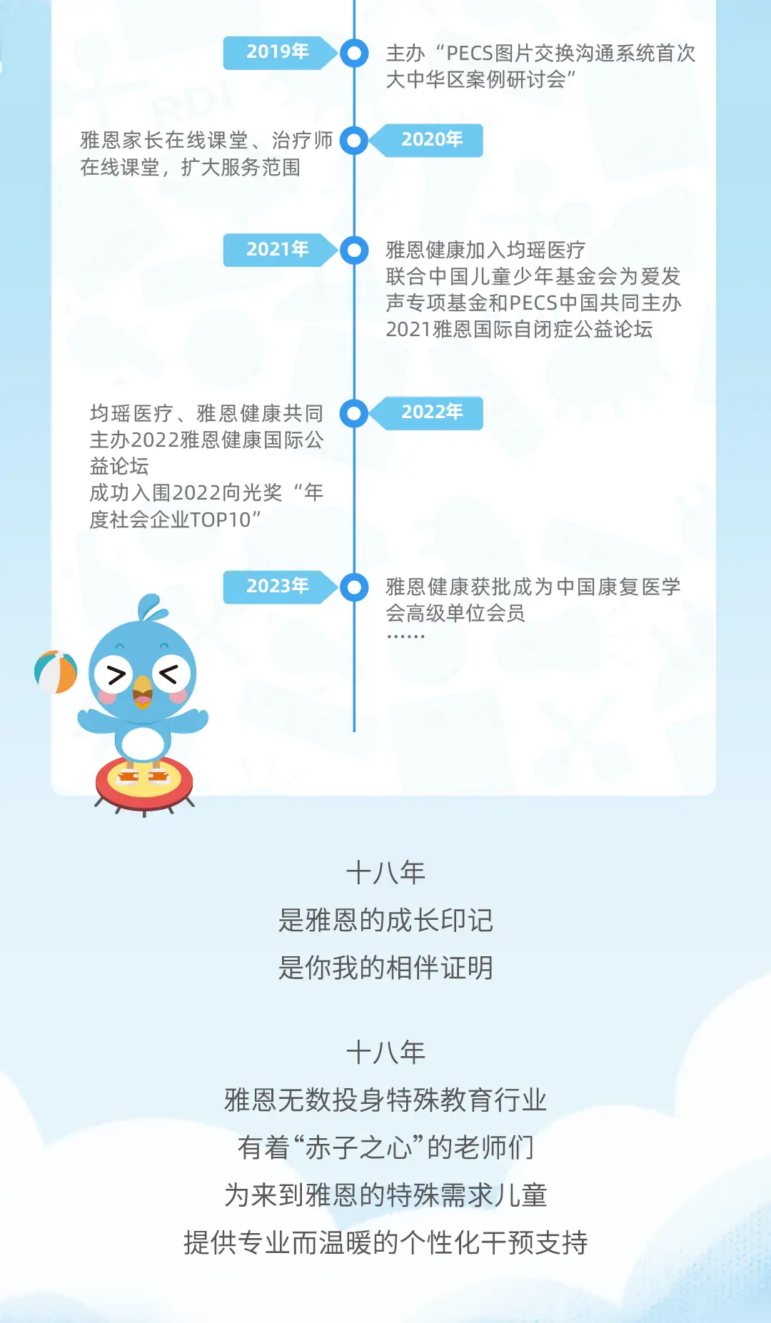 万泰娱乐18周年促销活动长图_01_03.webp